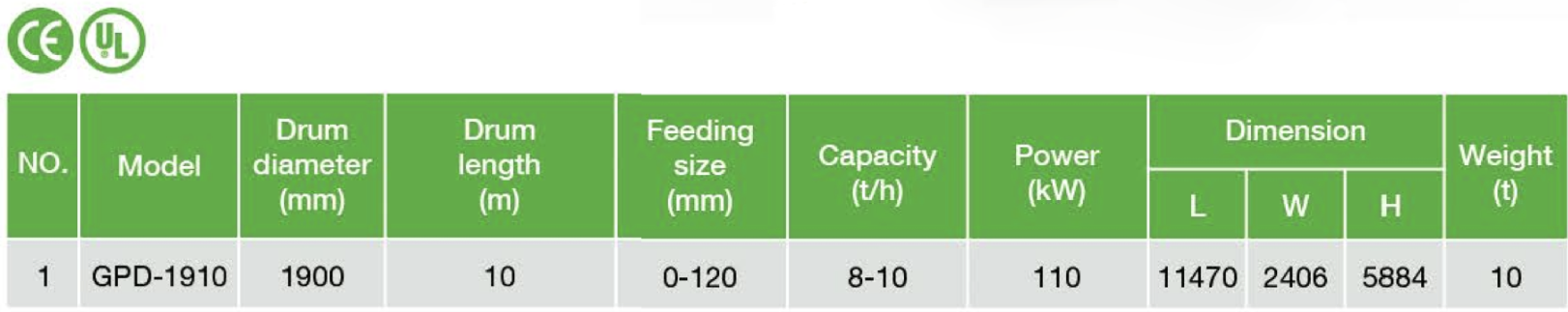 Polishing drum specification.png