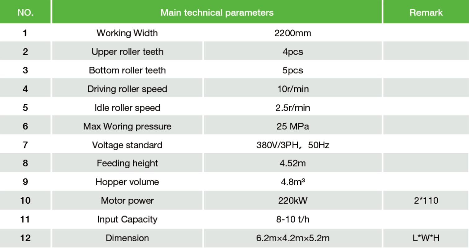 Pre shredder specification.png