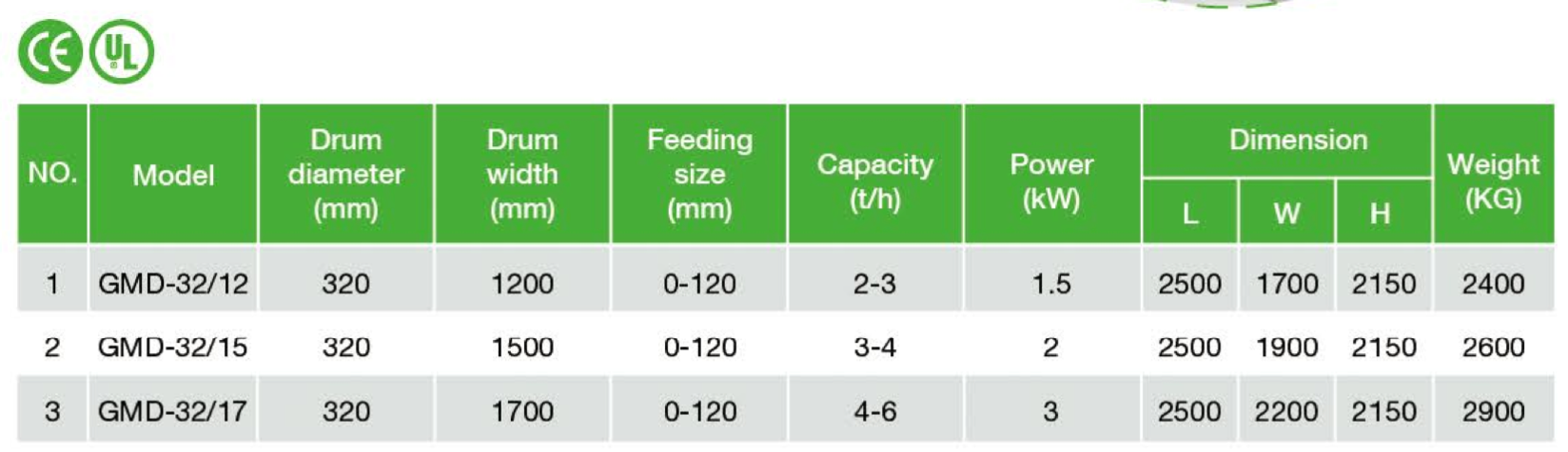 Drum magnet specification.png